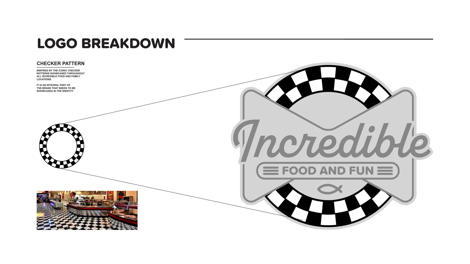 Logo breakdown showing the checker pattern inspired by legacy locations