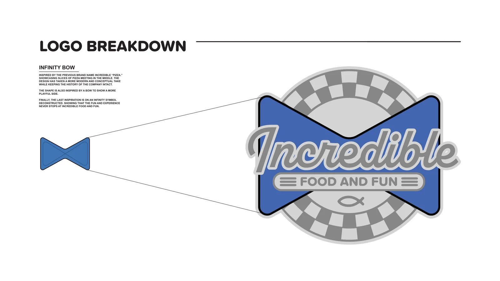 Logo breakdown showing the Infinity Bow