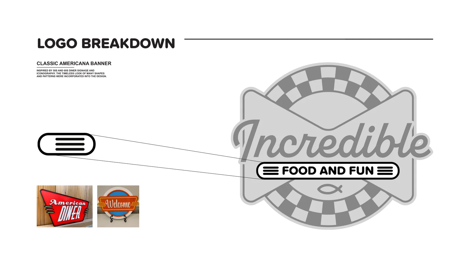 Logo breakdown showing the Americana banner