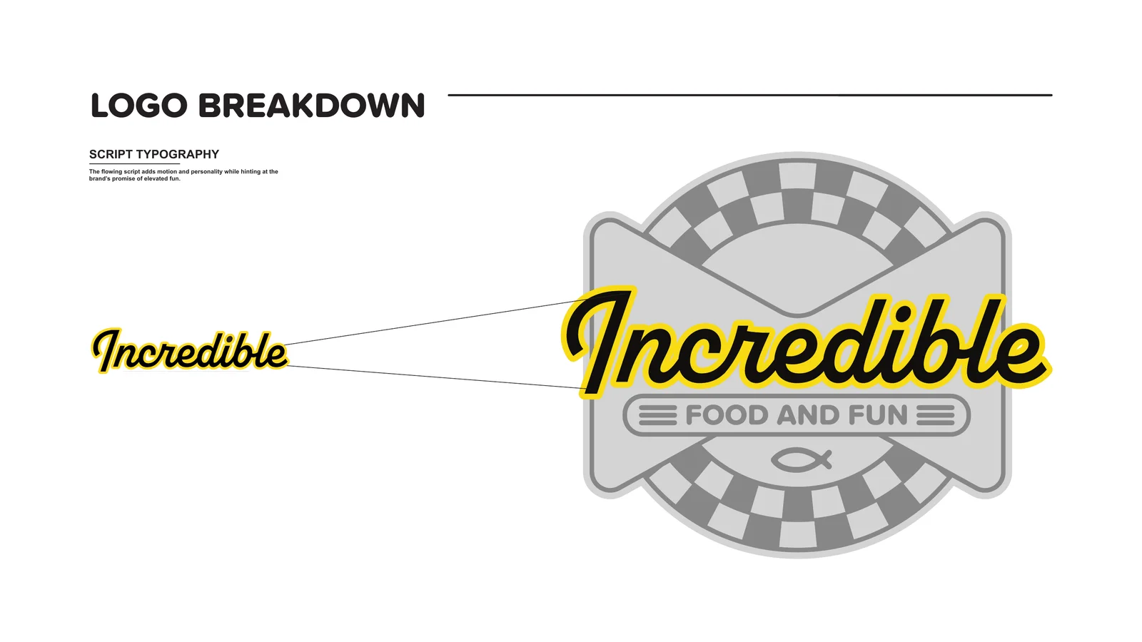Logo breakdown showing the script typography