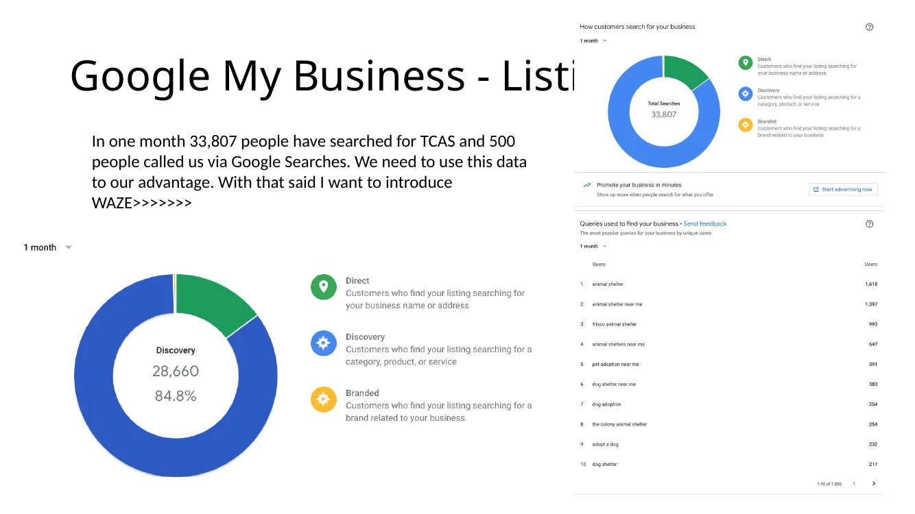 Google Business search and call performance presentation